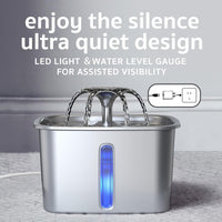 Premium Pet Hydration Fountain™