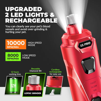 GentlePaws Nail Groomer™