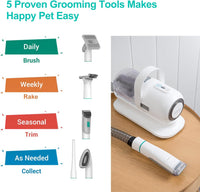 Ultimate Pet Grooming Kit™
